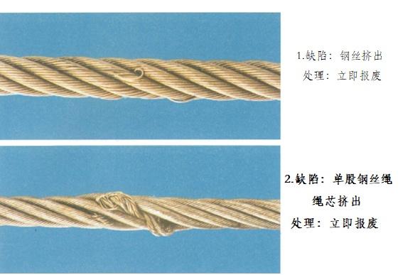 起重机钢丝绳报废---图示